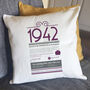 Personalised 80th Birthday Gift Cushion, thumbnail 5 of 6