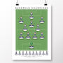 England Women European Champions Lionesses 2025 Poster, thumbnail 2 of 6
