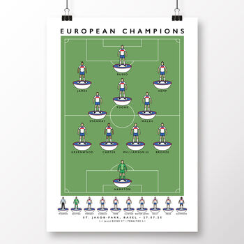 England Women European Champions Lionesses 2025 Poster, 2 of 6