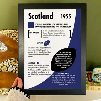 Personalised Scotland Rugby Birthday Gift, 2 of 8