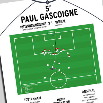 Paul Gascoigne Goal Fa Cup Semi–Final 1991 Tottenham Print, 2 of 2