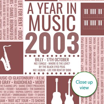 Personalised 21st Birthday Print 2003 Music Year Gift, 6 of 11