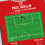Paul Mullin League Two 2024 Wrexham Print, thumbnail 2 of 2