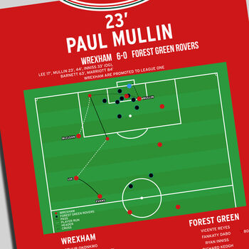 Paul Mullin League Two 2024 Wrexham Print, 2 of 2