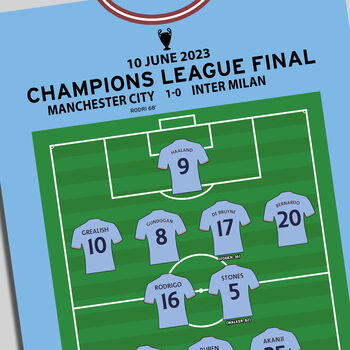 Manchester City Vs Inter Champions League 2023 Print, 3 of 4