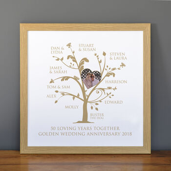 Personalised Golden Anniversary Photo Family Tree, 6 of 11