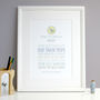 Personalised 'Things I Love About Dad Or Grandpa' Gift, thumbnail 2 of 4
