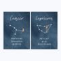 Star Sign Zodiac Astrology A4 Wall Art Print, thumbnail 7 of 8