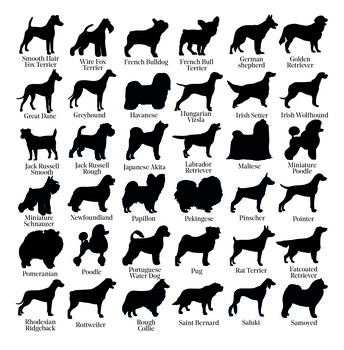 Personalised Pet Dog Breed Hanging Keepsake Mothers Day Gift, 8 of 12