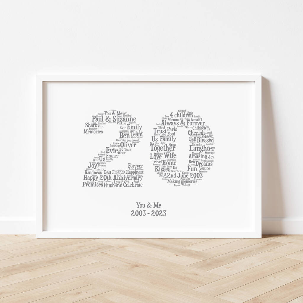 Personalised 20th Anniversary Gift By Hope and Love ...