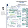 Bath Rugby V Leicester Tigers Premiership Final 2025, thumbnail 5 of 7
