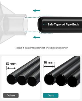 Fabric Wardrobe Portable Clothes Storage Rack, 4 of 9