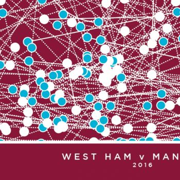 West Ham Infographic Football Art Print, 2 of 4