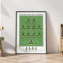 Manchester City 1999 Play Off Final Winners Poster, thumbnail 1 of 7