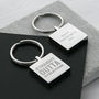 Personalised 'Straight Outta Compton' Hometown Keyring, thumbnail 8 of 11