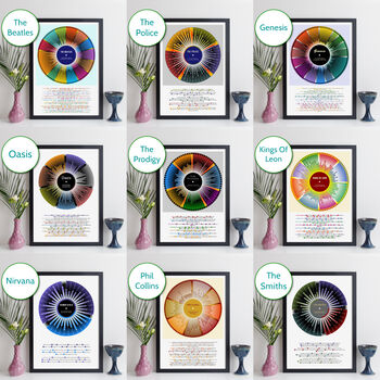 The Beatles Albums And Songs Discography Wheel Print, 9 of 9