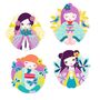 Make Your Own Glitter Art Sequin Craft Kit Onnanoko, thumbnail 5 of 6