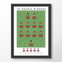 Manchester United '96 Double Winners Poster, thumbnail 7 of 7