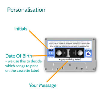 Personalised 40th Birthday Gift Cassette Tea Towel 1983, 2 of 6