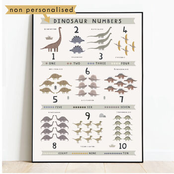 Educational Dinosaur Numbers And Counting Print, 3 of 3