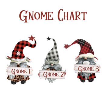 Matching Family Gnome Christmas Jumper, 3 of 11