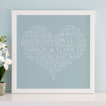 Personalised Wedding Word Art Print, 11 of 11
