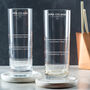 Pina Colada Highball Glass Drinking Gift For Women Her, thumbnail 1 of 4