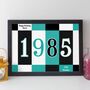 40th Birthday Print Or Card Personalised Gift 1985, thumbnail 7 of 12