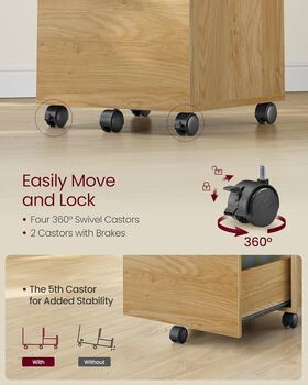 Industrial Mobile Filing Cabinet With Two Drawers, 5 of 8