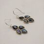 Handmade Labradorite Sterling Silver Earrings, thumbnail 3 of 10