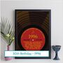 Personalised 30th Birthday Print Year 1996 Music Gift, thumbnail 1 of 12