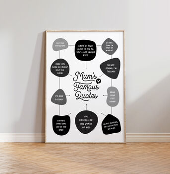 Mum's Famous Quotes Personalised Print, 5 of 5