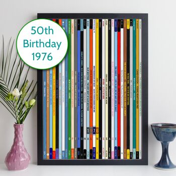 Personalised 50th Birthday Print Music Gift Year 1976, 7 of 8