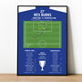 Wes Burns Goal – Ipswich Town Vs Huddersfield Town – Championship 2024 Print, thumbnail 1 of 2
