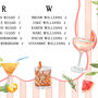 Cocktail Themed Table Plan, thumbnail 4 of 6