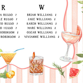 Cocktail Themed Table Plan, 4 of 6