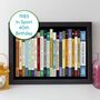 40th Birthday Print Personalised Sport Gift 1985, thumbnail 1 of 10