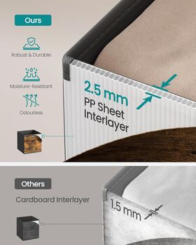 Eight Piece Foldable Storage Cubes Set, 5 of 7