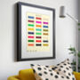 40th Birthday Gift Colours Of 1985 Customized, thumbnail 7 of 10