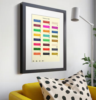 40th Birthday Gift Colours Of 1985 Customized, 7 of 10