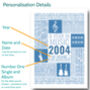 Personalised 20th Birthday Print Year Music Gift 2005, thumbnail 2 of 11