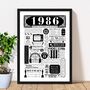 1986 Personalised 40th Birthday Fact Poster, thumbnail 1 of 9
