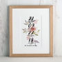 Watercolour Family Special Dates Print, thumbnail 1 of 4
