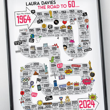 60th Birthday Personalised Print The Road To 60, 6 of 12