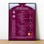 Aston Villa 2025–26 Europa League Winning Poster, thumbnail 1 of 2