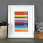 Personalised 'Your Favourite Places' Print, thumbnail 3 of 4