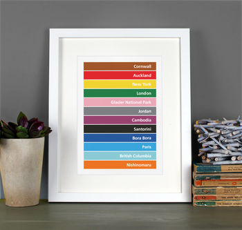 Personalised 'Your Favourite Places' Print, 3 of 4