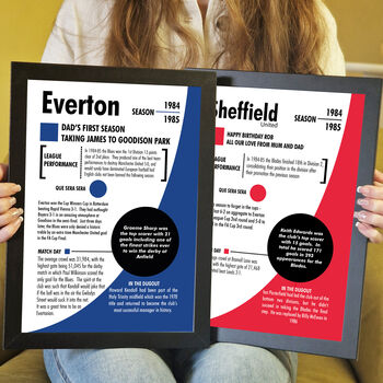 Personalised Print 40th Birthday Gift For Football Fans, 3 of 12
