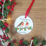 Robin Couple Personalised Memorial Christmas Decoration, thumbnail 5 of 7