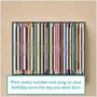 70th Birthday Print Music Number Ones Gift 1956 Personalised, thumbnail 11 of 11